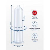 Презервативы MY.SIZE размер 60 - 3 шт. - My.Size - купить с доставкой в Нижневартовске