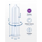 Презервативы MY.SIZE размер 69 - 3 шт. - My.Size - купить с доставкой в Нижневартовске