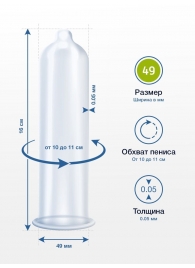 Презервативы MY.SIZE размер 49 - 10 шт. - My.Size - купить с доставкой в Нижневартовске