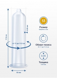 Презервативы MY.SIZE размер 53 - 3 шт. - My.Size - купить с доставкой в Нижневартовске