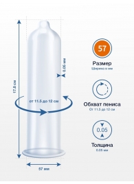 Презервативы MY.SIZE размер 57 - 3 шт. - My.Size - купить с доставкой в Нижневартовске