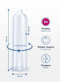 Презервативы MY.SIZE размер 64 - 3 шт. - My.Size - купить с доставкой в Нижневартовске