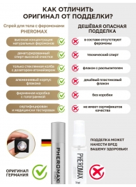 Концентрат феромонов без запаха Pheromax Man для мужчин - 14 мл. - Pheromax - купить с доставкой в Нижневартовске