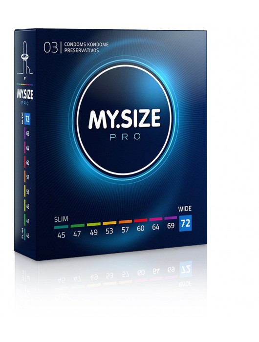 Презервативы MY.SIZE размер 72 - 3 шт. - My.Size - купить с доставкой в Нижневартовске