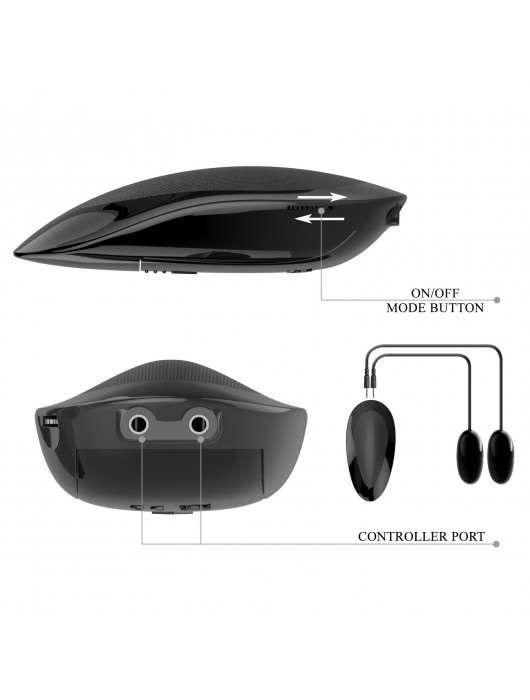 Вагина с руками поверх и вибрацией - Baile - в Нижневартовске купить с доставкой